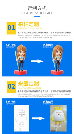 工廠PVC注塑公仔人偶定制 從動(dòng)漫設(shè)計(jì)到盲盒手辦的完整產(chǎn)業(yè)鏈解析